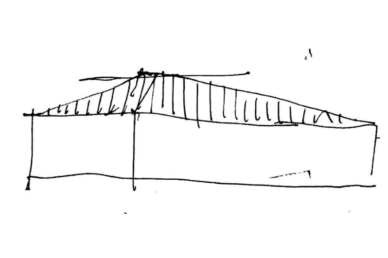 proyectos de arquitectura