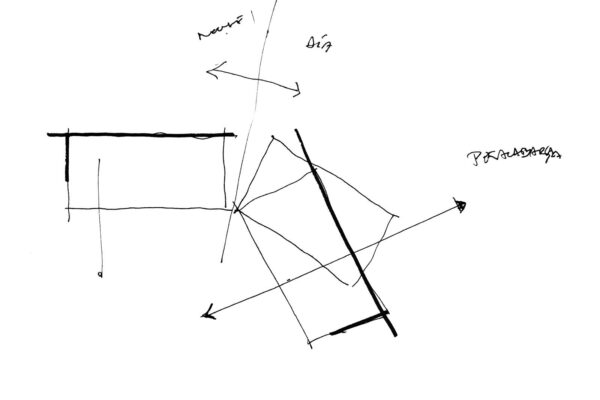 sobarzo idea